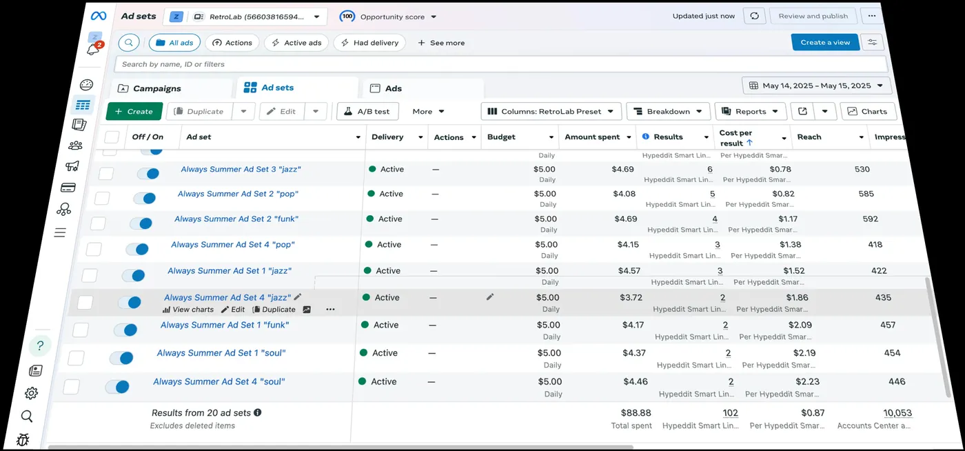 An ads manager dashboard